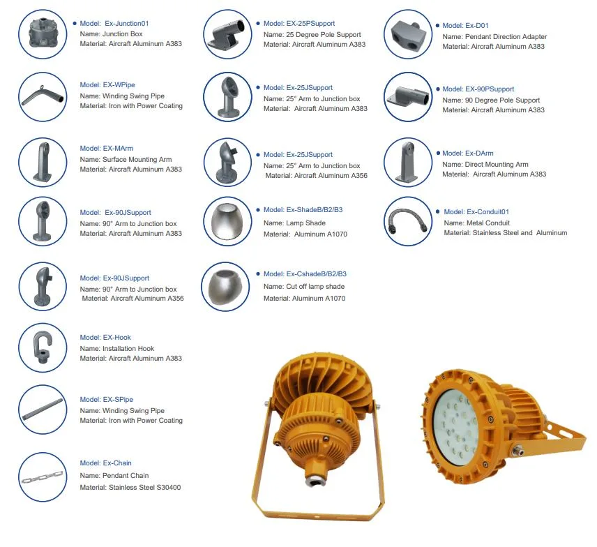 Atex Certified Explosion Proof Light IP66 Ik10 For Gas Station Oil Industry Chemical Plant Zone 1 Zone 2 LNG