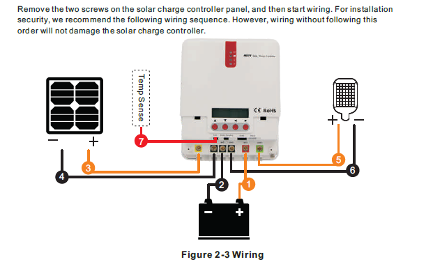 LCD Display Rv Solar Panel Charge Controller 12v 24v 36v 48v ML4830N15