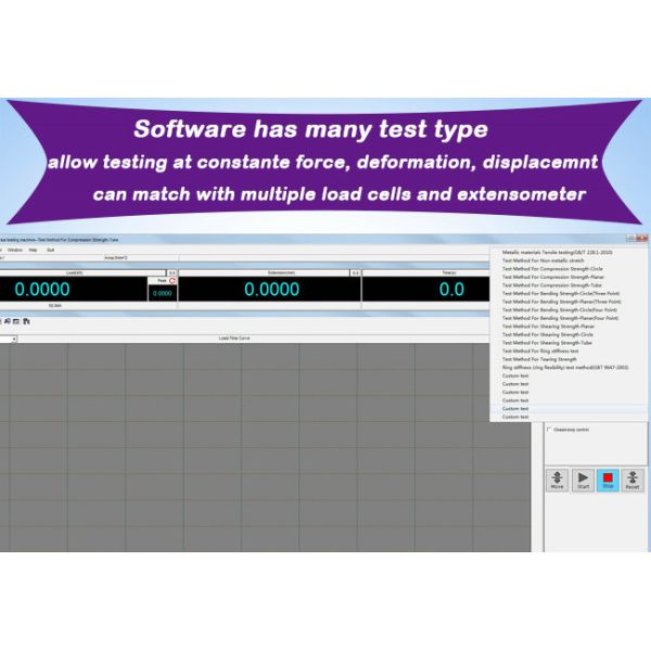 Friendly Interface Material Testing Lab Equipment , Automatic Compression Testing Machine