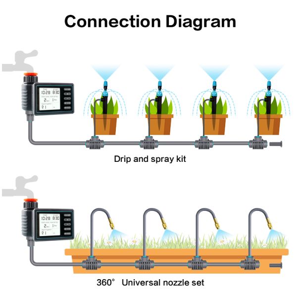 China Manufacturer LCD Display Automatic Electronic Watering Timer / Controller