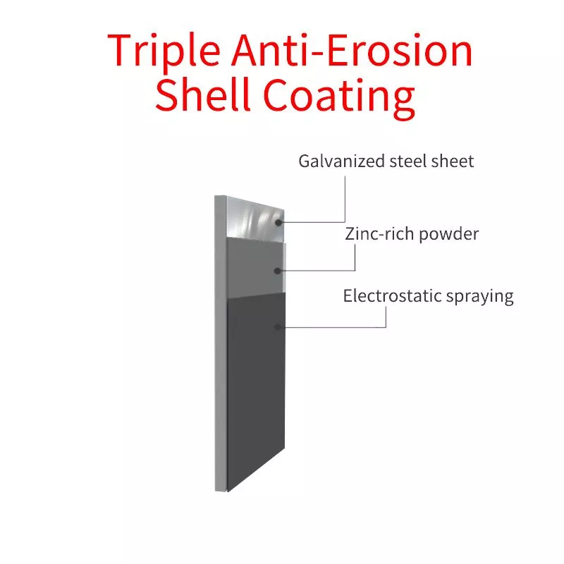 Outdoor electric car charging pile stations