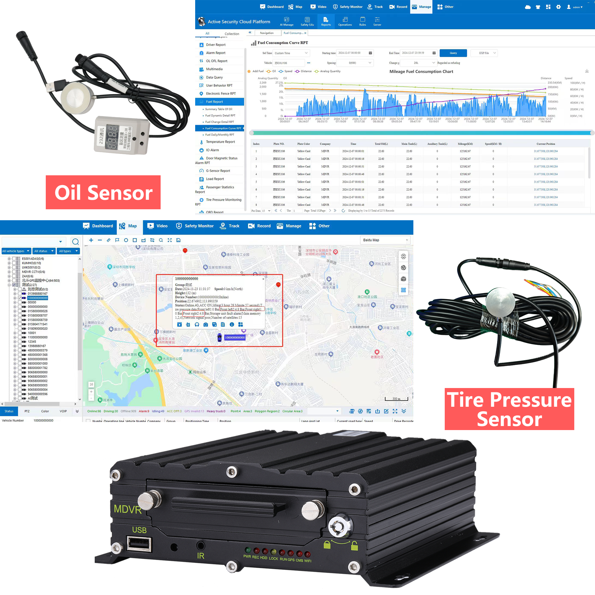 8CH Mobile DVR For Car Fuel Monitoring System And Fleet Management GPS For Truck Drivers