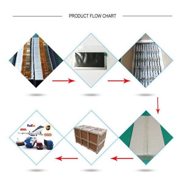 FT5446 chip 5inch 800*400 projected capacitive touch screen