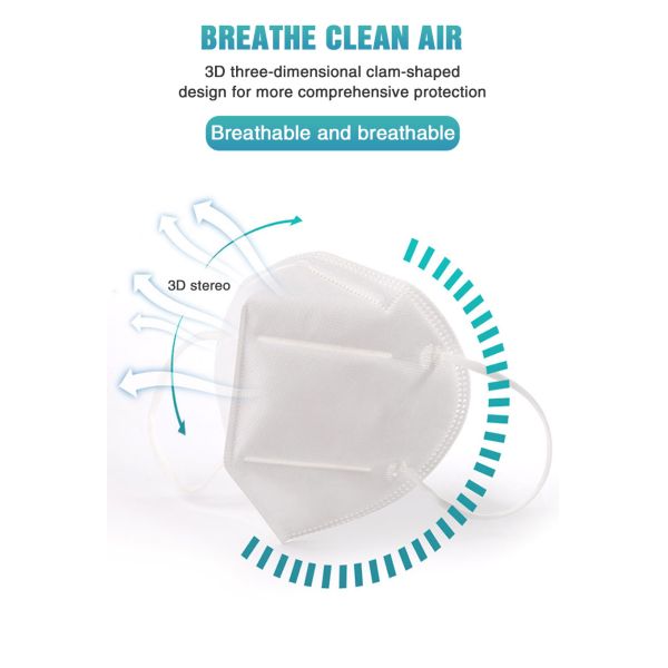Metl Blown Fabric 5Ply KN95 Protective Mask