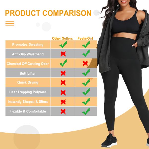 Customized Logo Printing HEXIN High Waist Sauna Sweat Tummy Control Leggings for Women