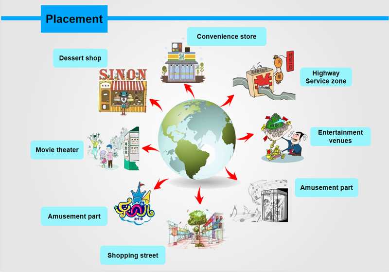 100 Cups Capacity Soft Ice-Cream Vending Machine Automatic Ice Cream Vending Machine