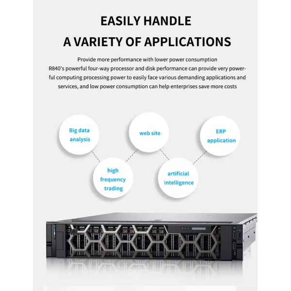 PowerEdge R760 Rackmount 2U Server Intel Atom Procesor Meets Your Customized Needs