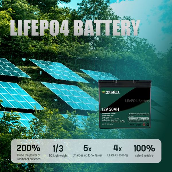 Smart Lifepo4 Battery 12v 30ah 6ah 7ah 8ah 22ah 24ah 25ah 12v 50ah Lithium Ion Battery BMS 4S Pack
