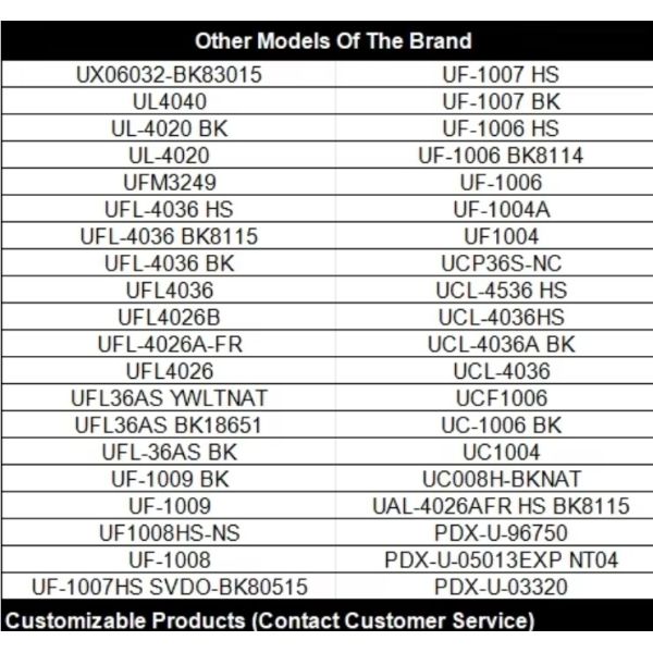 Factory direct price PPA UFL 36AS BK Chemical resistant flame retardant electronic display