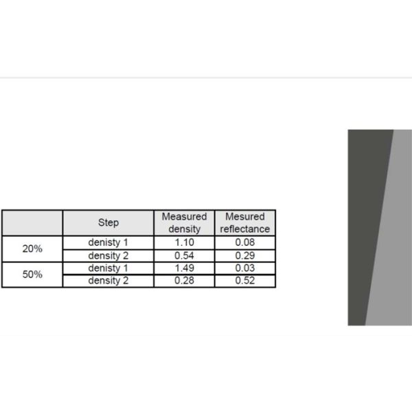 SineImage Digital Image Resolution Chart Reflective Digital Cameras / Lenses Target YE042