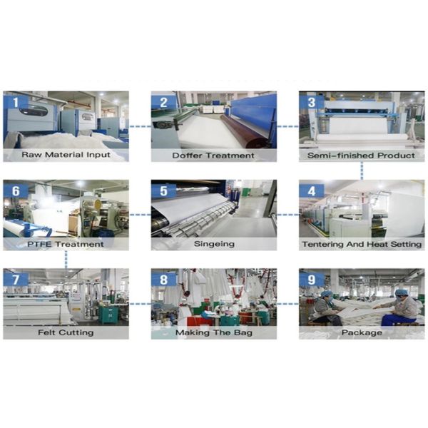 Technical Specification: Product Name Glass Fiber Needle Flet Fibre Composition Alkali-free Glass Fiber Scrim Compo