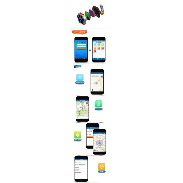 Rf-v30 worlds smallest diy pet dog collars smart gps tracker