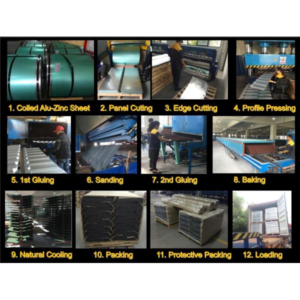 Corrugated Stone Coated Metal Roofing Tiles 