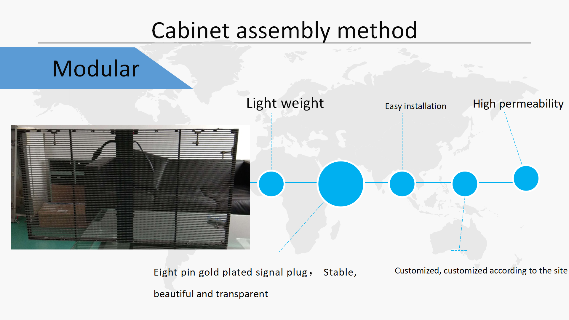 Wireless 1R1G1B 1/16scan 5500cd Transparent Led Mesh