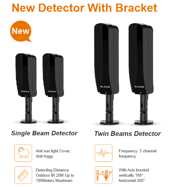 New Generation Photoelectric Beam Detector