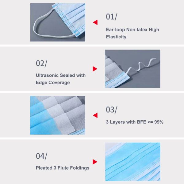 3 Layer Disposable Kids Medical Mask With High Bacteria Efficiency