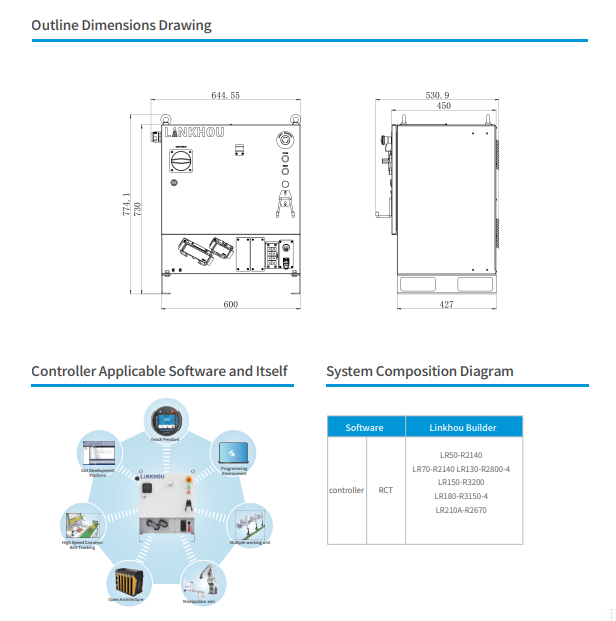RCT Industrial Robot / 4 Axis Robot Arm 125kg Vertical Mounting
