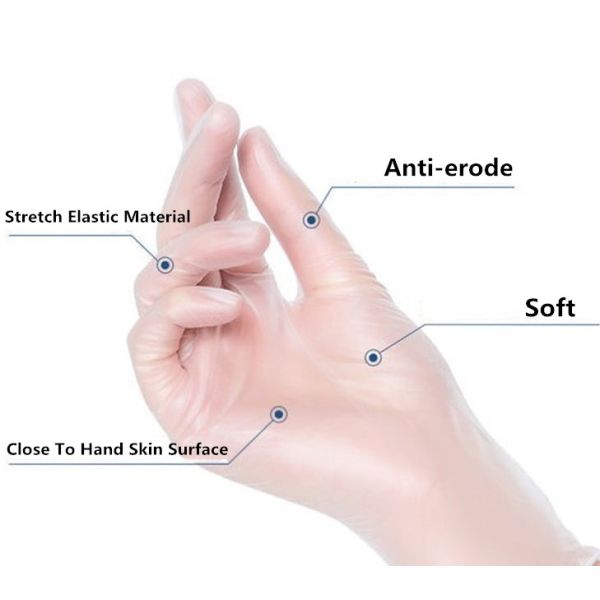 Eco Friendly Disposable Protective Gloves ,Disposable PVC Work Gloves