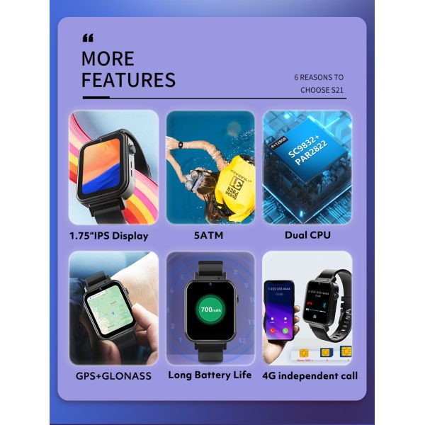 Face Recognition 4G IP68 Waterproof Smartwatch 1.5 Hour Charging Time