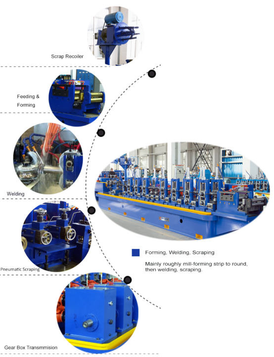 High Frequency Carbon Steel Tube Mill Line / Tube Mill Plant 380V 50Hz 3phases