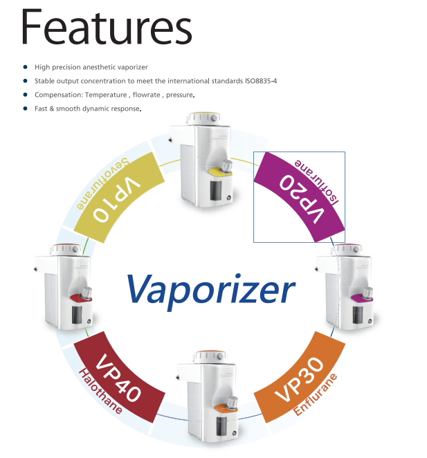 siriusmed High Precision Anesthesia Vaporizer , Oem Anesthesia Gas Machine