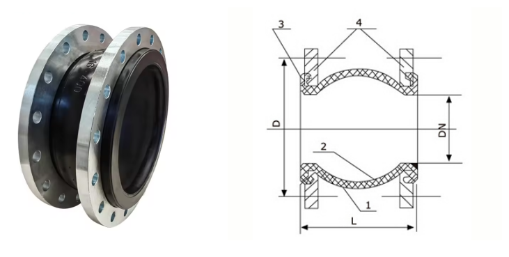 Flexible Rubber Expansion Joints DN250 Pn10 Epdm Rubber Coupling Joint