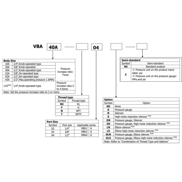 1.0mpa Air Source Treatment Unit Pneumatic Booster Regulator Valve Air Tank Accessories