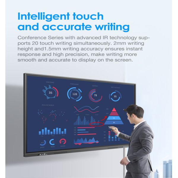 Core A55 4k DLED Interactive Panel Outdoor Digital Signage Displays 3840×2160