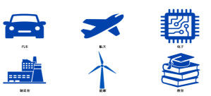 No Burr Thin Cut Off Wheel Customized Size For Nickel Iron Alloy