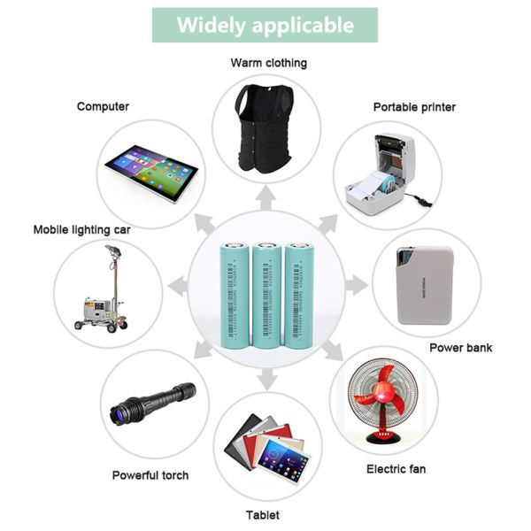 Good Price of Good Quality Rechargeable Lithium Batteries Cell 3050mAh 0.2C 3.6V 18650 Li Ion Battery