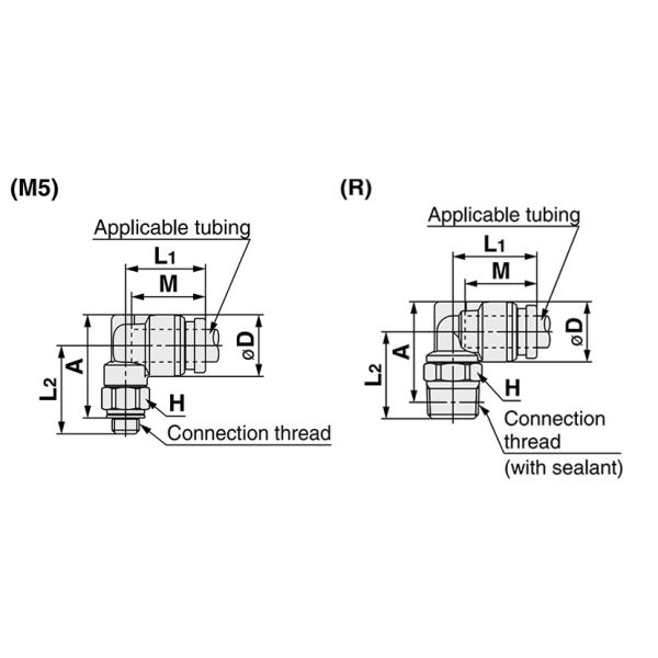 SMC KQG2H04-02S Joint,1/4 Inch,Air Compressor Fittings,SS316