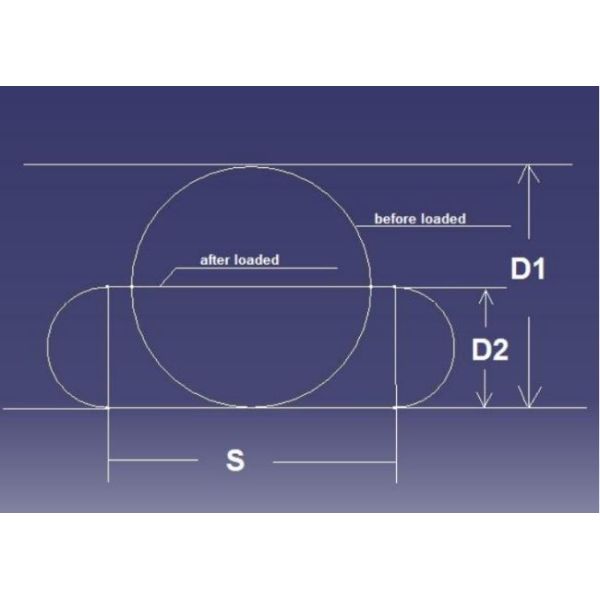 Inflatable Airbag Ship Launching Marine Boat Floating Pneumatic Airbag