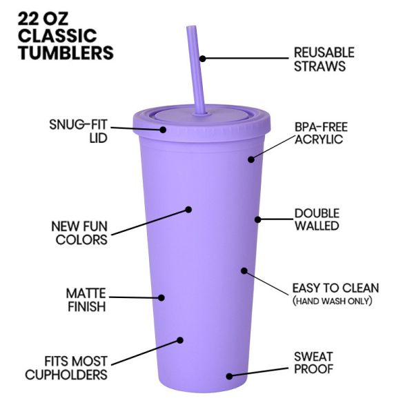 450ml 650ml 22oz Plastic Travel Tumbler With Straw And Lid 6 Vibrant Colors Reusable Plastic Coffee Tumbler Eco Friendly Customized Acceptable