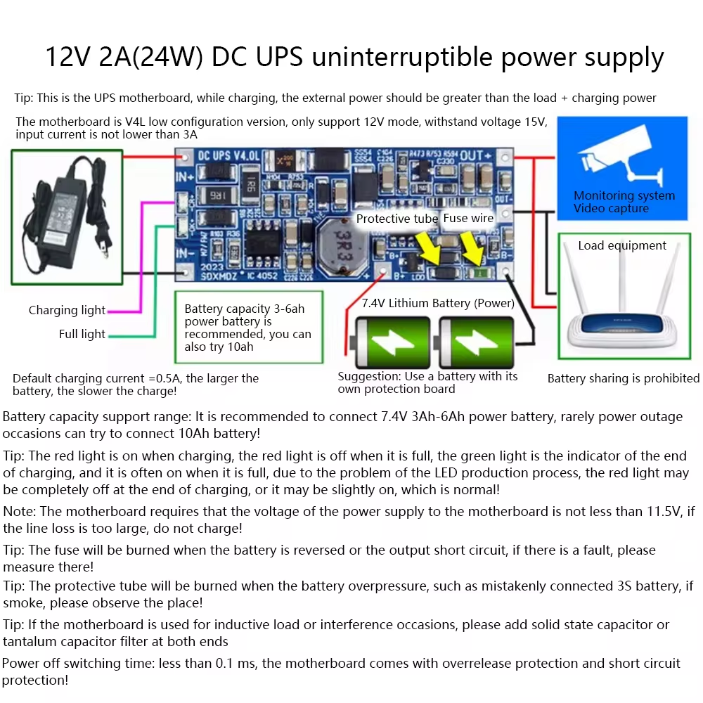 Versatile 24W DC UPS Power Supply Module for Network Devices Supports 12V/15V Output