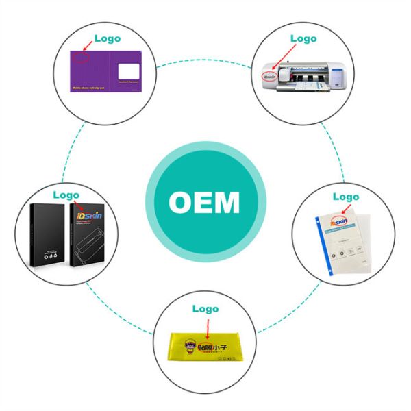 Custom Cutting Machine Tpu Hydrogel Cutter Plotter Back Skin Protective Screen Protector Mobile Phone Film Cutting Machine