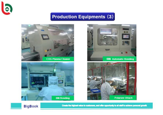 3.4 Inch MIPI LVDS LCD Display , Color Round TFT Display BBI340001B0