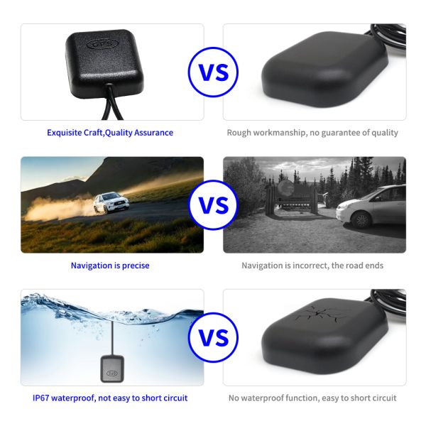 1616-1626.5MHZ Magnetic Mount Iridium Satellite Phone Antenna with SMA Male Connector