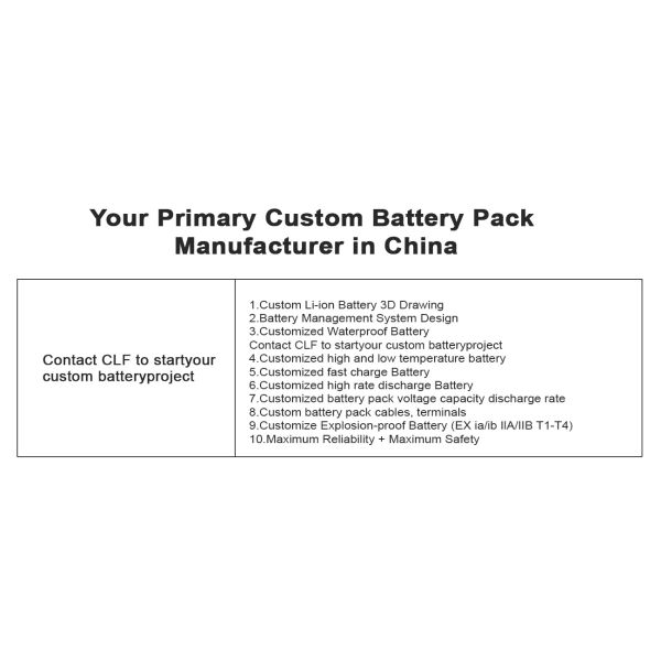 CLF OEM ODM 48V300AH 400Ah Tractor Forklift Lead Acid To Lithium Battery Packs Electric Lithium Iron Phosphate Traction