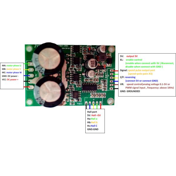 DC 36V 15A 700W Electronic Speed Controller Circuit For Brushless Motors