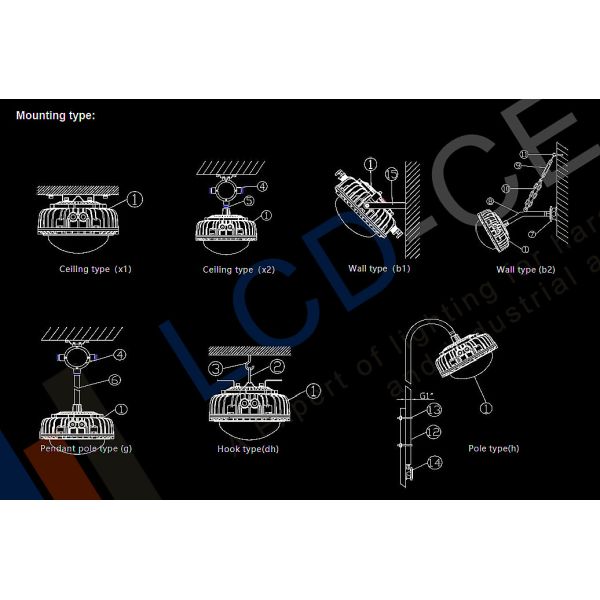 Outdoor Parking Lot High Power IP65 LED Security Flood Light