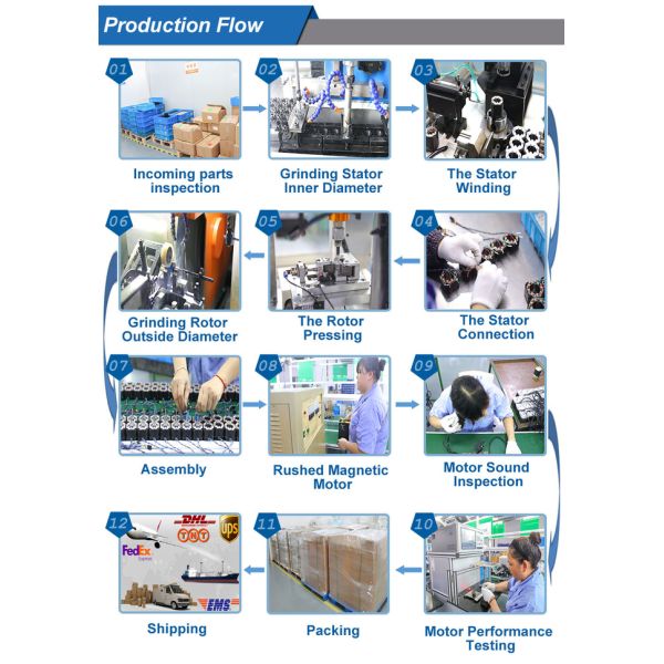 Nema24 RS-485 Integrated Drive Stepper Motor 60mm 5.6A 3.4N.M 485oz.In