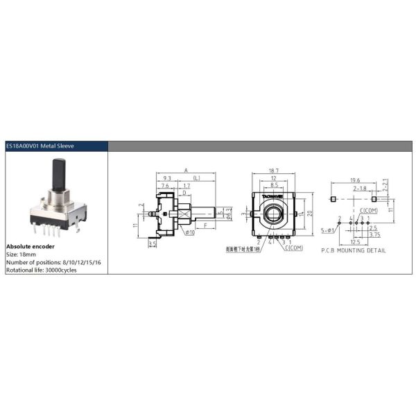 Custom Rotary Encoder with Through Bore Design and Magnetic Feedback Sensor