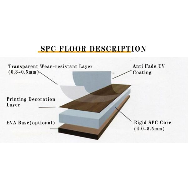Indoor SPC Vinyl Flooring For Hotel Easy Install Carpet Design Commercial Woven Pattern