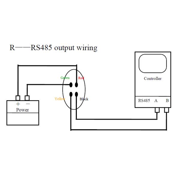 Consumption Sensor for Smart Agriculture BGT Solar Light Plant Photosynthesis Meter