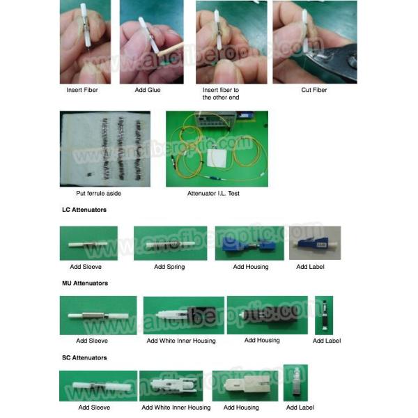 Single Mode Fiber Optic Attenuator SC PC SC APC For Optical Margin Testing