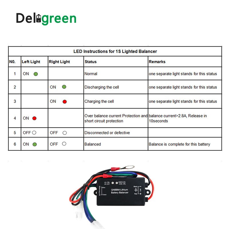 1S Lighted Solar Battery Balancer