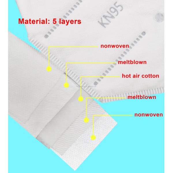 KN95 Disposable Earloop Face Masks Foldable 16.0*10.5cm Size
