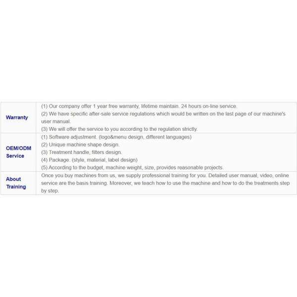 Photodynamic 1000W Pdt Light Therapy Machine Acne Treatment Skincare