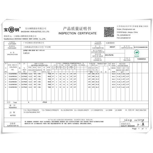 Prime Quality Electrical Tinplate Steel Coils For Food Packing Box Tinplate SPTE TFS