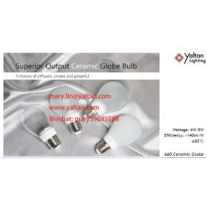 Светодиодные лампы большой и малой мощности Светодиодные светильники для потолка